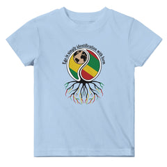 e5f0ca2b-2e40-4cf4-9e70-b0698a08a7f6